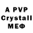 Меф VHQ Markov Chains
